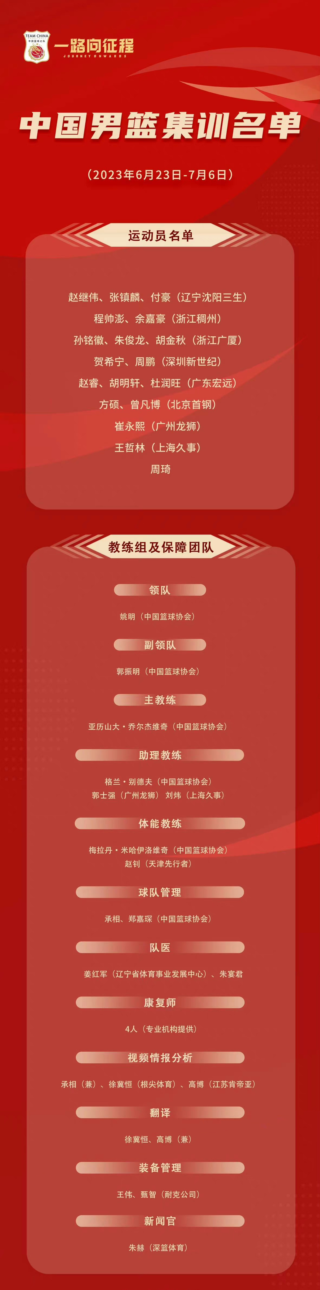 开云体育登录-国内顶级篮球赛事近期消息汇总